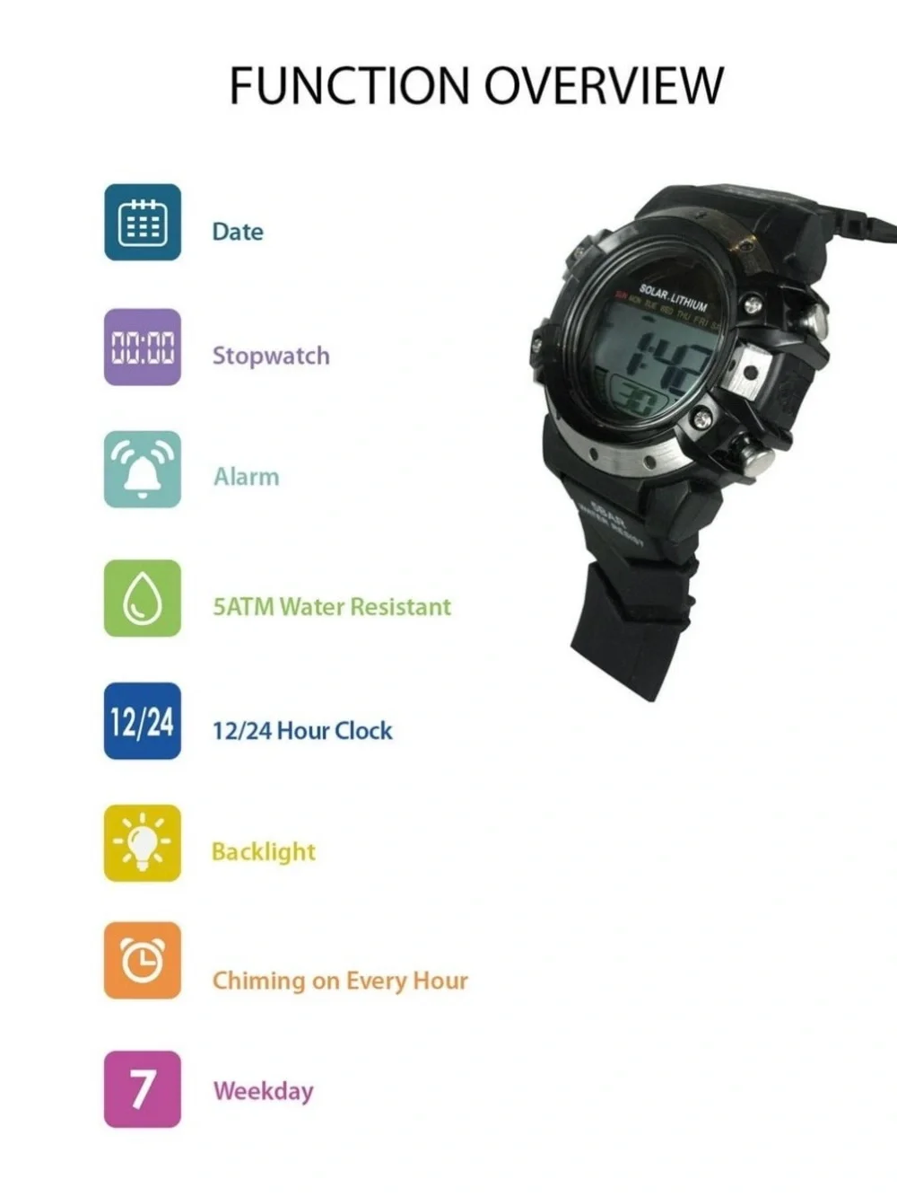 George mens solar